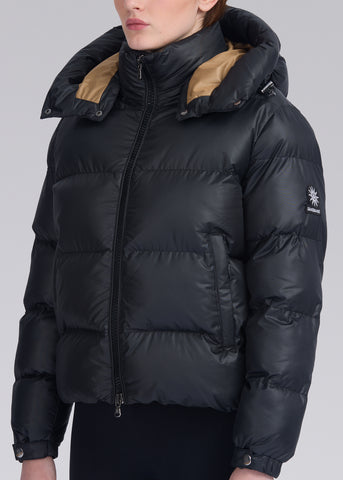 Sandbanks Aurora Puffer - Black