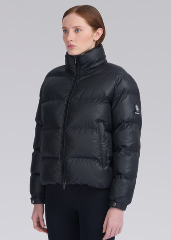 Sandbanks Aurora Puffer - Black