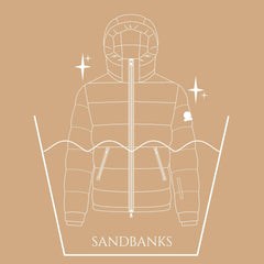 Sandbanks Jacket Cleaning Service - sandbanksco.com
